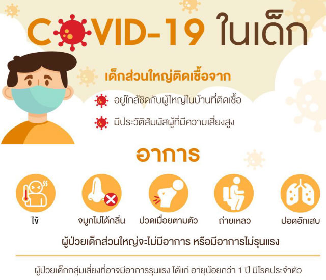 ศูนย์พัฒนาเด็กเล็ก เทศบาลตำบลปราสาท